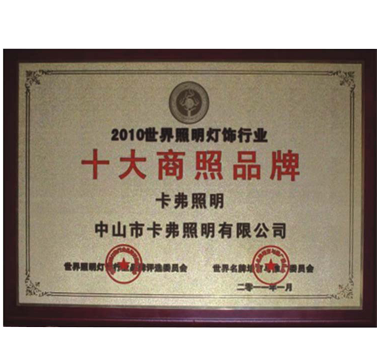 Top10 Commercial Lighting Brand