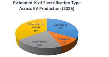 cypress賽普拉斯代理與ic芯片的出廠尺寸與檢驗(yàn) cypress賽普拉斯代理與ic芯片的出廠尺寸與檢驗(yàn)
