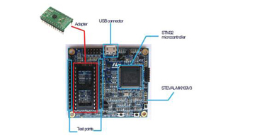 什么是半導(dǎo)體讓st意法代理來(lái)告訴你 什么是半導(dǎo)體讓st意法代理來(lái)告訴你