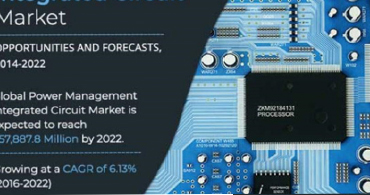 TI一級(jí)代理商:TI代理商的需求及應(yīng)用解決方案 TI一級(jí)代理商:TI代理商的需求及應(yīng)用解決方案